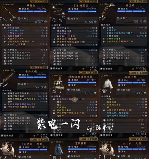 剑三PVP冰心品配装属性选型攻略（打造最强冰心品）