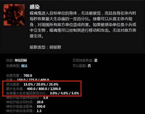DOTA2秘境指挥官羁绊阵容搭配攻略（利用多样化的羁绊实现指挥官超凡的表现）
