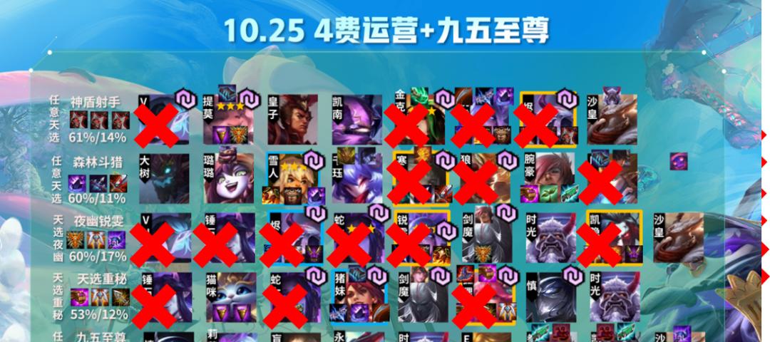 LOL云顶之弈（掌握神盾射阵容）