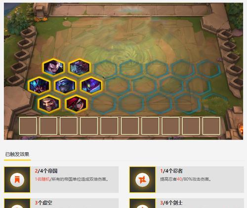 LOL云顶之弈（学会这个阵容）