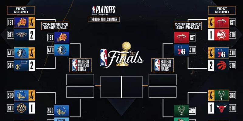 NBA2K13篮板球技巧大揭秘（成为抢篮板球之王）