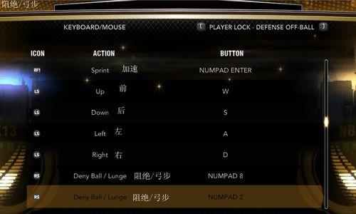 NBA2k13王朝选秀名单详解