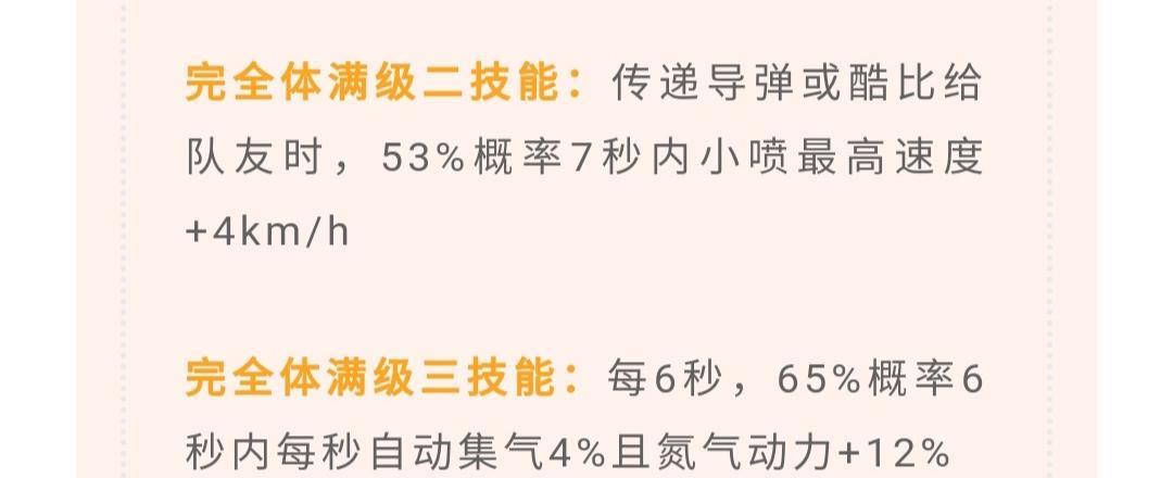 QQ飞车手游迈凯伦600LT改装指南（打造最强超跑600LT的改装秘籍）