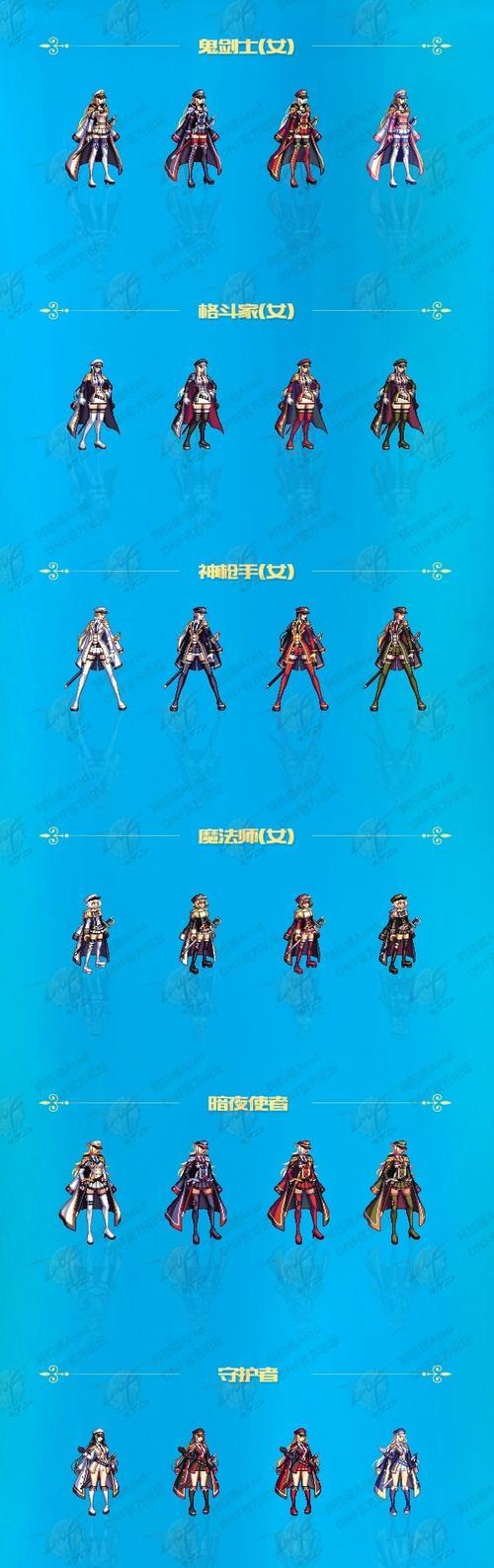 天空套合成攻略，让你穿上极品时装（DNF手游时装合成技巧盘点）