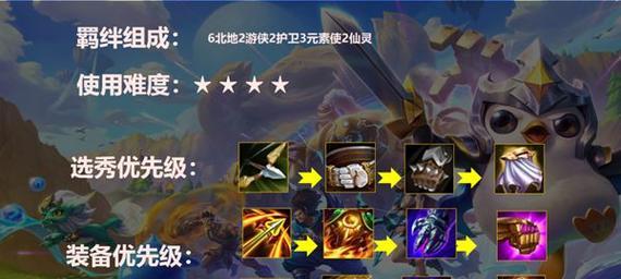 《以金铲铲之战》装备大揭秘（探究装备系统）