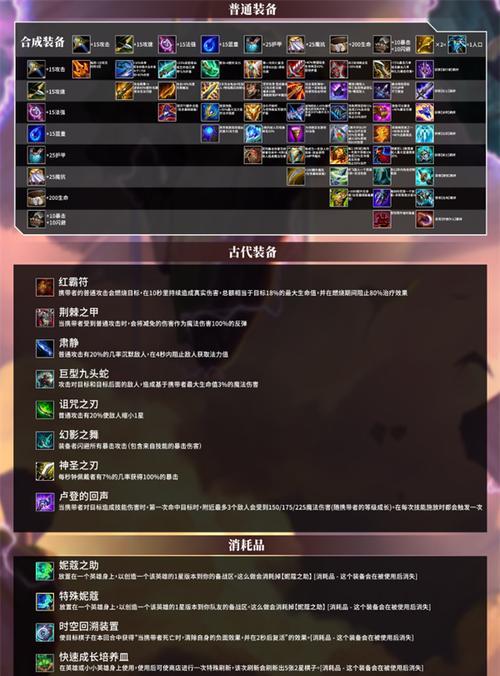 金铲铲之战（抗拒命运）
