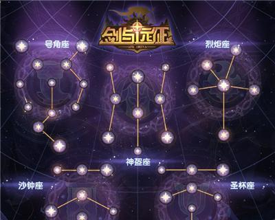 群星高幸福度开局玩法攻略（关注幸福度指数）