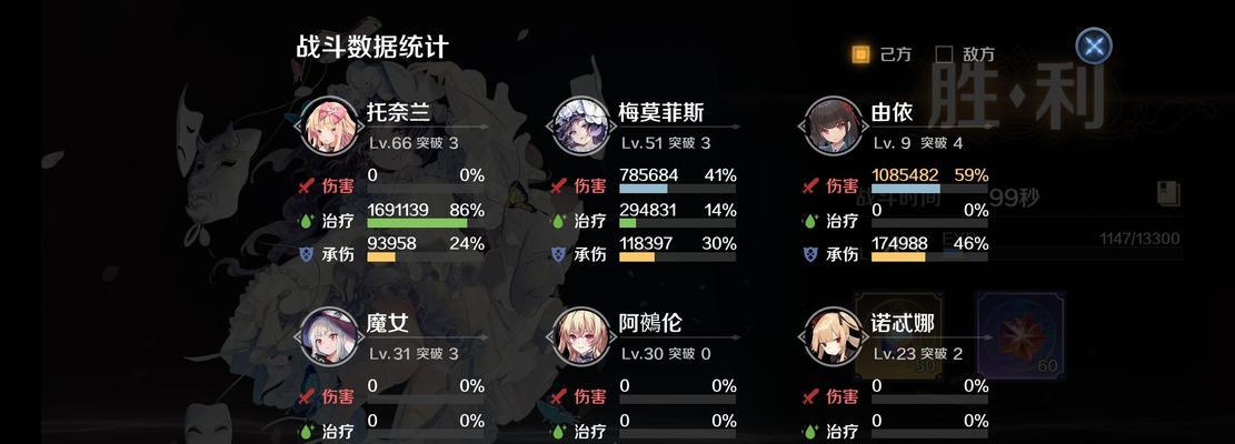 《复苏的魔女UR排行榜（探讨游戏《复苏的魔女》中UR魔女的优劣势）