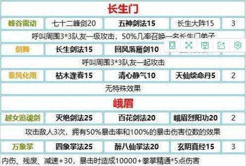 《侠客宠物糯米的获得与培养指南》（解锁神秘技巧）