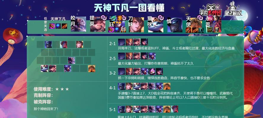 云顶之弈1022明昼月神阵容攻略（云顶之弈明昼月神阵容如何搭配）