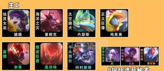 云顶之弈1025版本一口流努努阵容搭配攻略（挑战最强势均力敌）