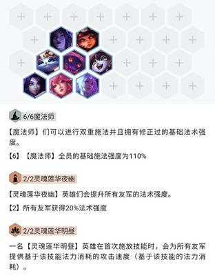 《云顶之弈手游S女玩法解析》（掌握S女的关键技巧）