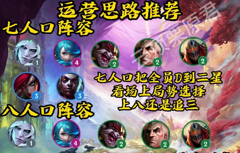 云顶之弈手游（构建实力阵容）