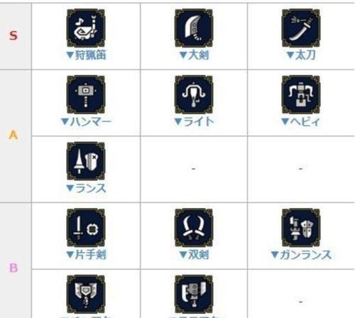 《怪物猎人Rise》操虫棍萌新使用操作指南（从零开始掌握操虫棍的技巧与窍门）