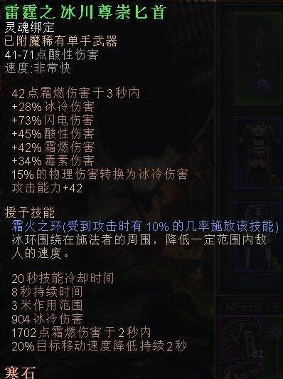 《恐怖黎明》游戏（化身英雄）
