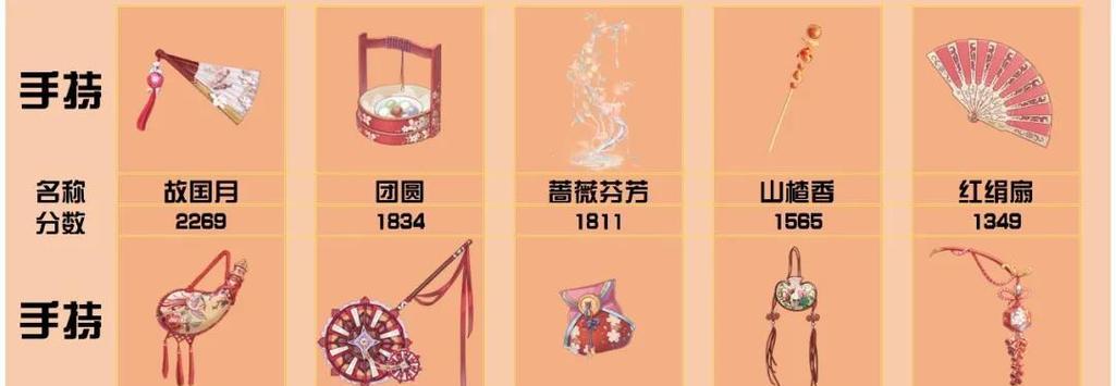 《以爱江山更爱美人随从培养攻略》（游戏中如何打造最强随从团队）