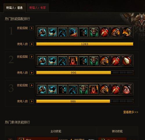 探索暗黑3英雄榜，带你解锁最强角色（详解暗黑3英雄榜）
