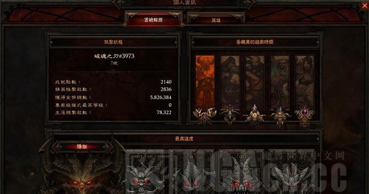 暗黑破坏神3中的另类蛮子炼狱MT配点攻略（探索另类蛮子炼狱MT配点）