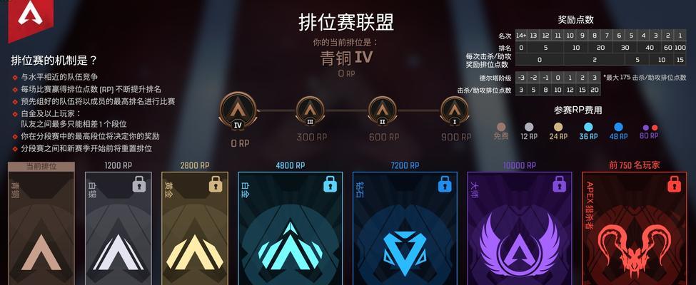 暗区突围男团打法解析——揭秘刷新点的奥秘（以游戏为主）