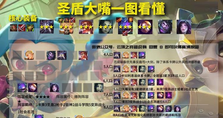 凹凸世界（掌握策略搭配无敌）