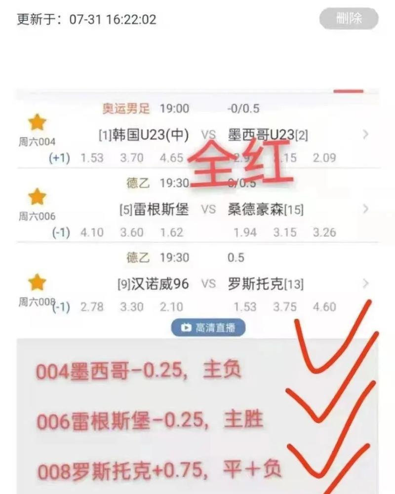 巴西vs墨西哥比分预测（关键对决将在绿茵场上展开）