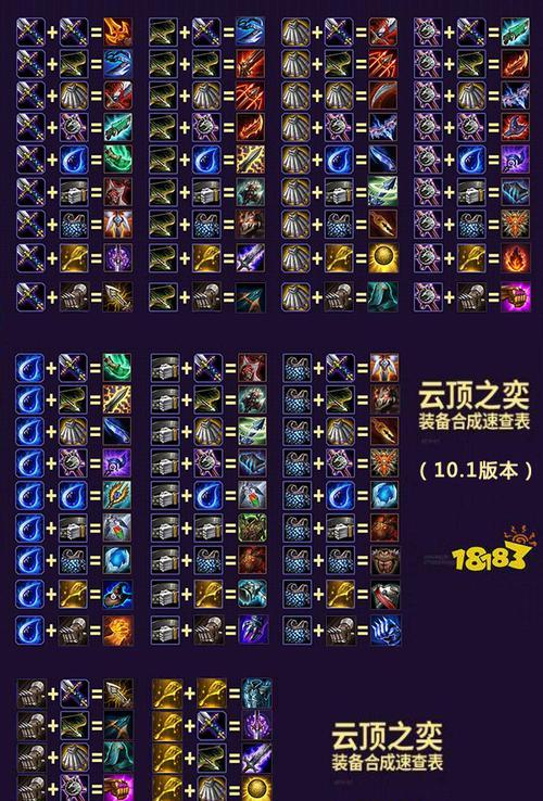《探秘神话装备的合成秘密》（宝箱与勇士装备合成公式揭秘）