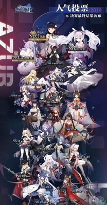 探秘碧蓝航线特殊兵装（开启新的战斗方式）