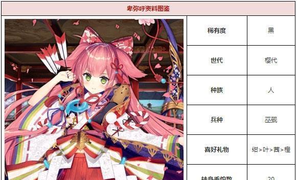 万杰久久能智技能属性介绍（探索万杰久久能智的强大技能和属性）