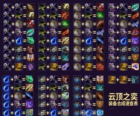 云顶之弈S8琴女技能强化一览（了解琴女技能强化效果）