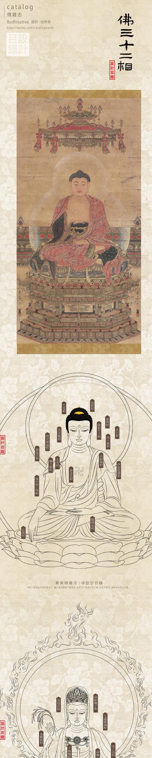天道模拟器大乘后攻略（探索大乘后的精彩世界）