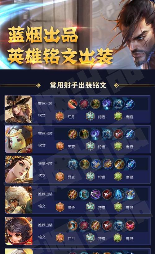 王者荣耀命拳虎铭文搭配攻略（命拳虎符文选择推荐）