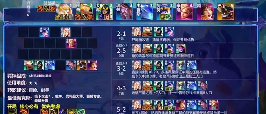 云顶之弈S7神龙蜘蛛阵容装备一览（最强装备策略揭秘）