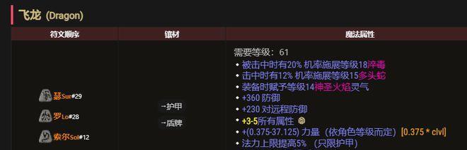 战魂铭人奥莉飞鱼流玩法介绍（双飞鱼流派攻略）