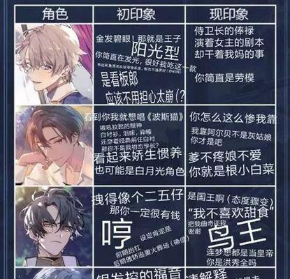 以少女的王座抽卡概率一览（了解卡牌抽取概率）