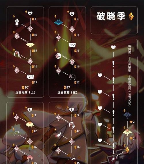光遇预言季风先祖复刻兑换图一览（重温经典）