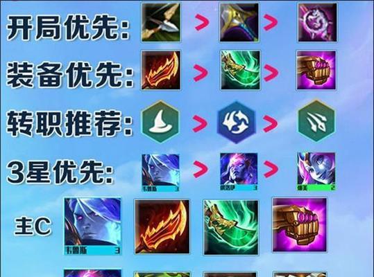 云顶之弈S7.5国服更新时间一览（全新版本来袭）