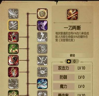 《神兵奇迹魔剑士技能加点技巧大揭秘》（成为无敌战士的关键是正确加点）