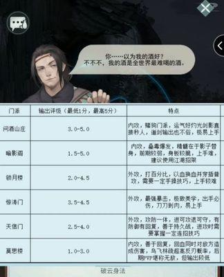 江湖悠悠（江湖悠悠中）