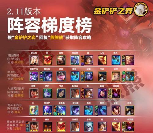 《以金铲铲之战》最新CDKey口令码一览（掌握最新CDKey口令码）