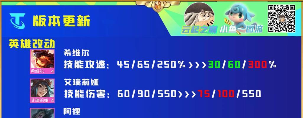 以金铲铲之战s65希尔科宿敌彩蛋触发攻略（探索未知领域）