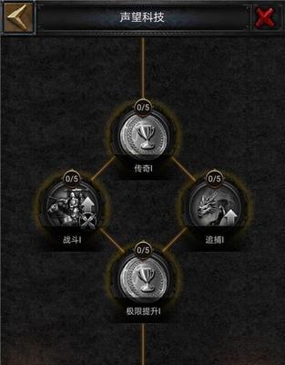 《列王的纷争》中三阶矛手的表现如何？玩家应该如何使用？