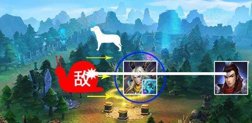 《乱斗西游》81篝火挑战无二郎神无大鹏的打法是什么？