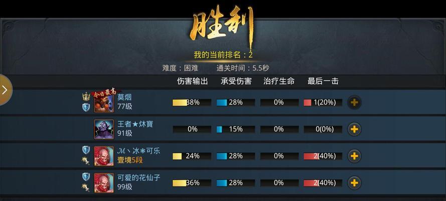 《乱斗西游》沙僧角色分析：技能特点与实战优势是什么？