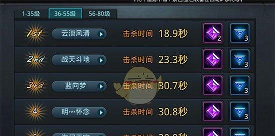 如何玩转《乱斗西游》的天赋系统？掌握这两点是关键！