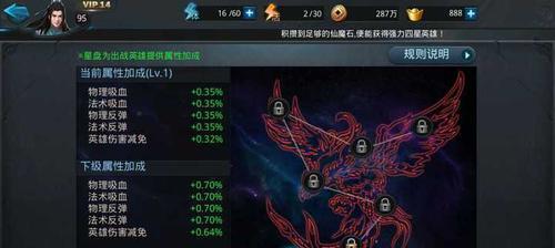 《乱斗西游》仙缘系统玩法指南？如何有效加成和升级？