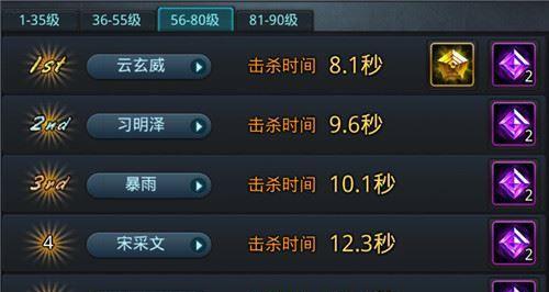 《乱斗西游》篝火夜话英雄位置怎么安排？新活动常见问题解答？