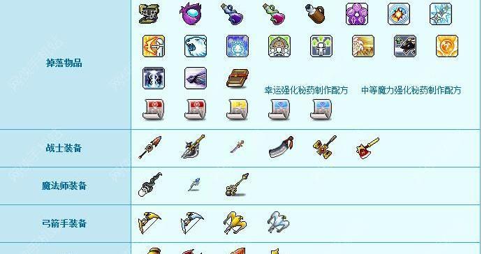 《冒险岛手游》游戏副本如何通关？通关技巧有哪些？