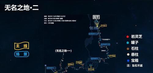 《魔兽争霸3澄海3C630》7大改动详细解析？更新内容有哪些影响？