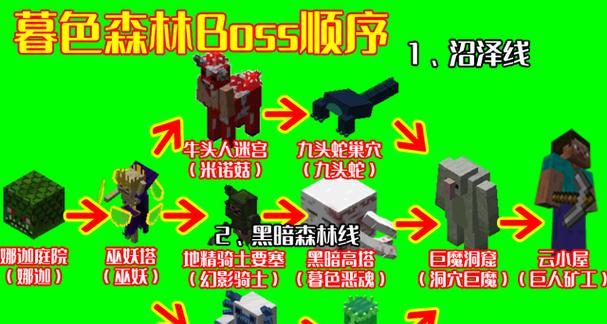 我的世界如何使用指令生成生物模组？生成生物模组的指令是什么？