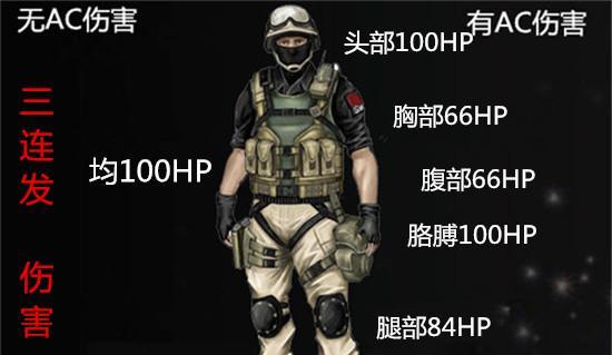 CF生化模式进入无枪的解决方法是什么？
